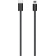 Клавіатура Apple Magic Keyboard with Touch ID та цифровою панеллю, Black Keys RU