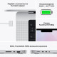 Ноутбук APPLE MacBook Pro 16" M1 PRO 1TB 2021 Silver MK1F3